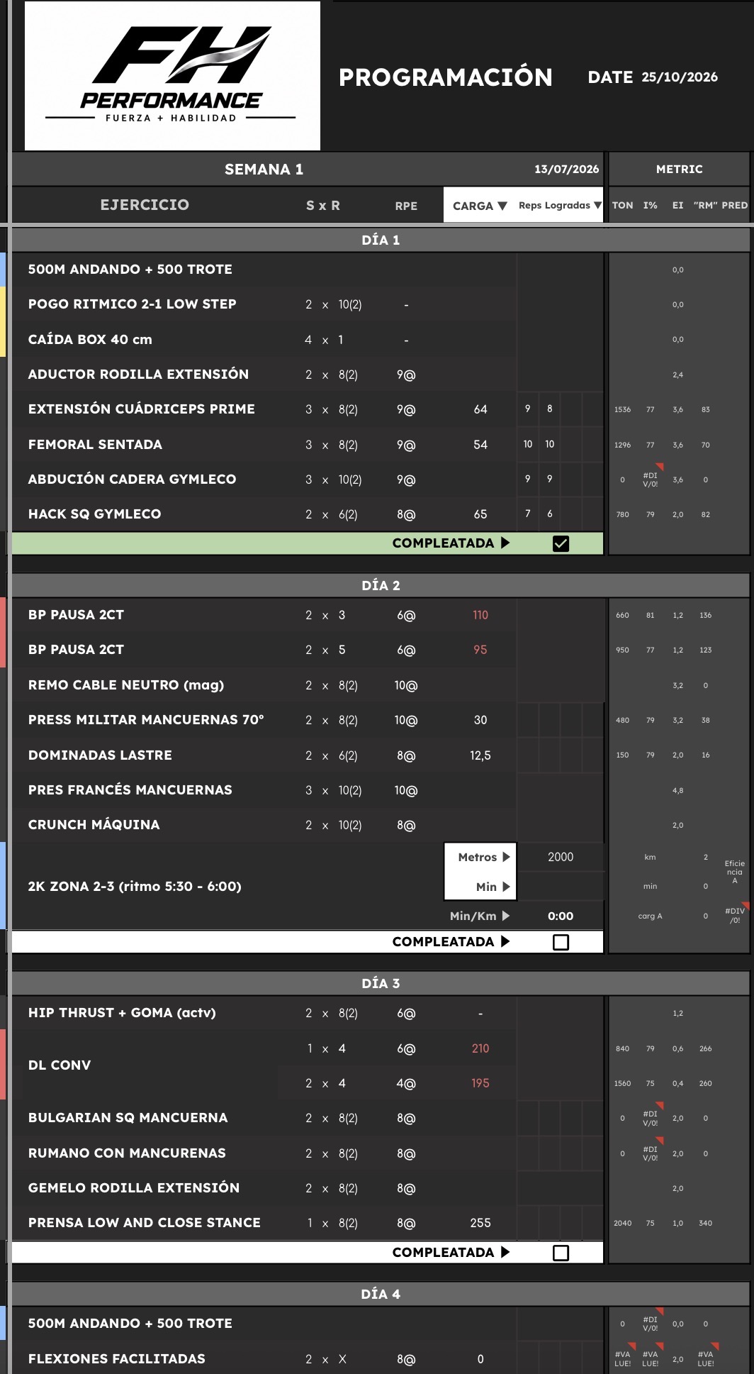 Hoja de entrenamiento de FH Performance, semana 1: ejercicios, series, repeticiones y RPE, con cargas y repeticiones registradas y la primera sesión completada.